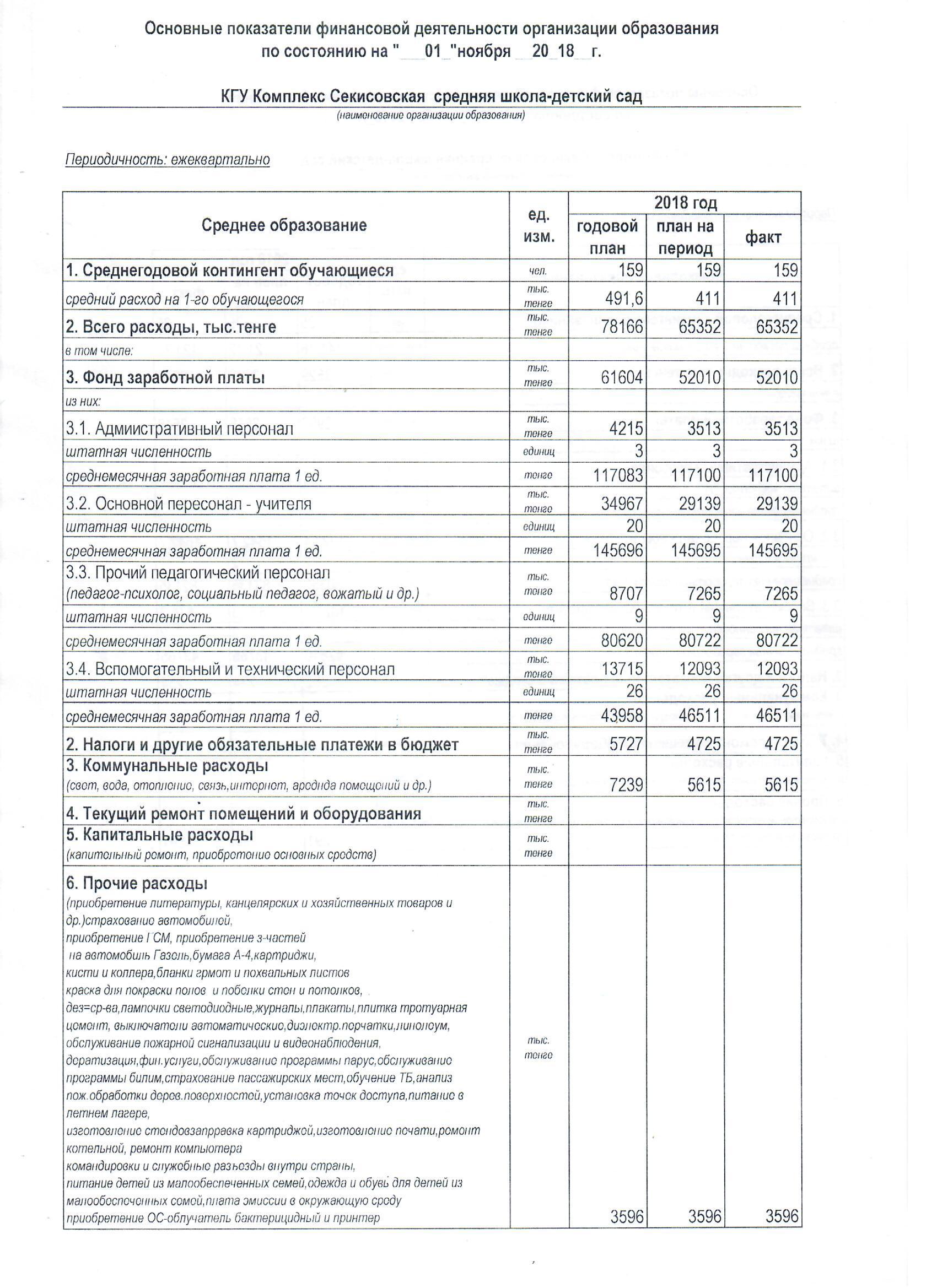 Единая форма 1010201814402611102018161208