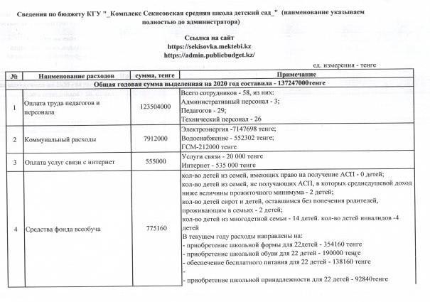Сведения по бюджету КГУ "Комплекс Секисовская средняя школа детский сад"