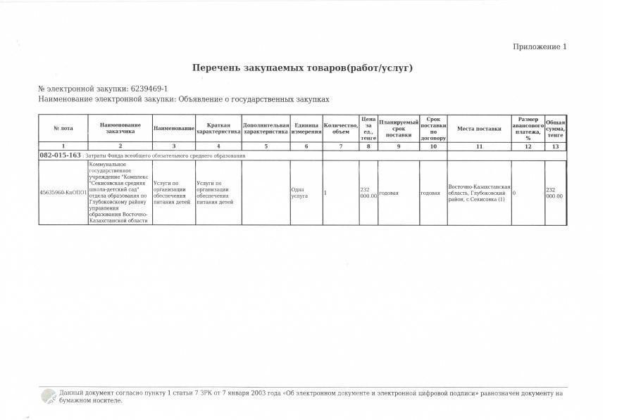 План приобретения услуг