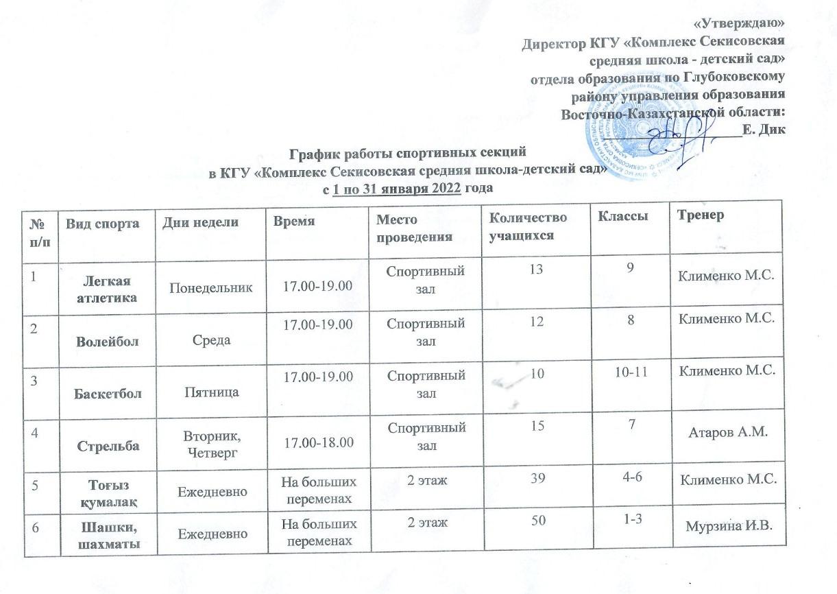 График работы спортивных секций